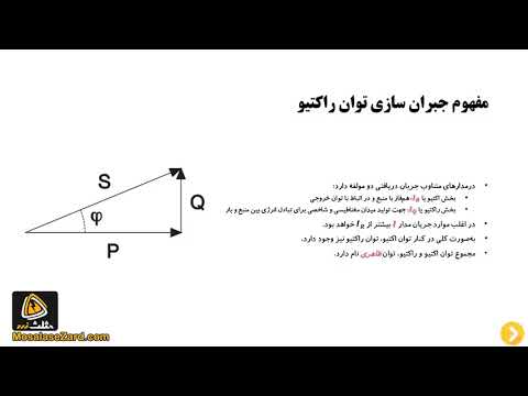 تصویری: نحوه محاسبه ضریب عملکرد