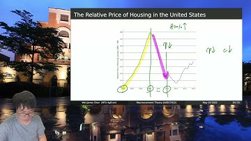 1102 Macroeconomic Theory -- 5/10 Part 2