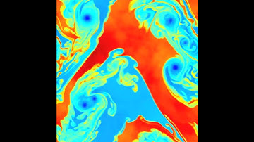 Kelvin-Helmholtz Instability - 2D Simulation