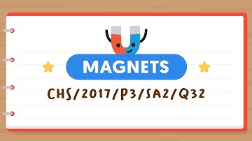 PSLE SCIENCE MADE SIMPLE EP30 | Magnets | Magnets, Magnetic Materials & Non-Magnetic Materials