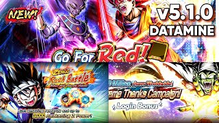 New Gohan (Kid) Zenkai, New Login Bonus And Game Background Incoming v5.1.0 - Dragon Ball Legends