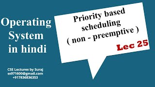Priority based scheduling ( non - preemptive ) in hindi lec 25