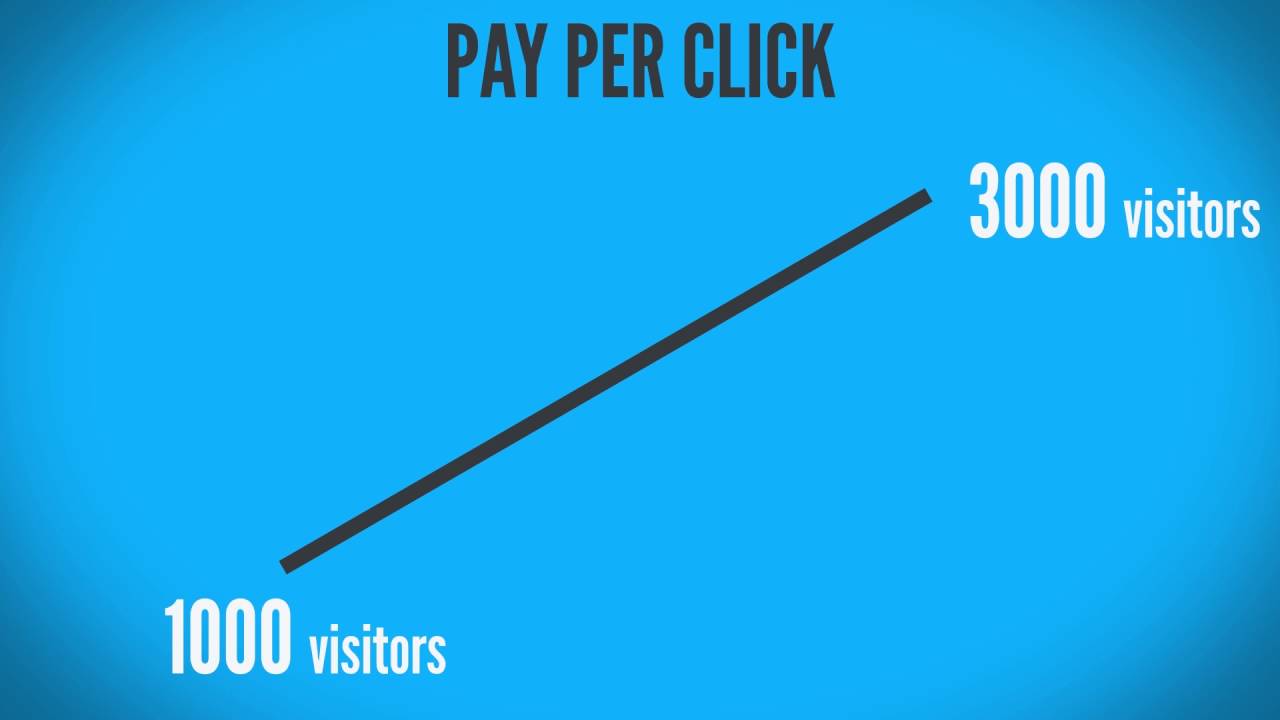 Tom Condit - PPC Pay Per Click Management Marketing