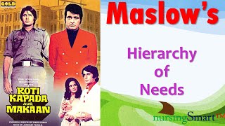 Maslow's Hierarchy of needs