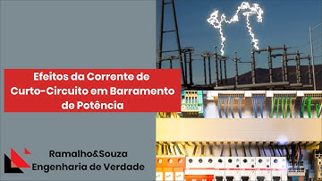 Short Circuit Effect on Power Copper Busbar | Efeito do Curto-Circuito em Barramentos de Potência
