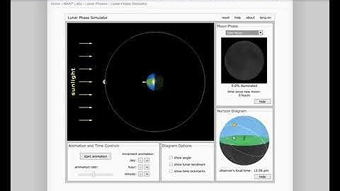 Lunar phase simulator