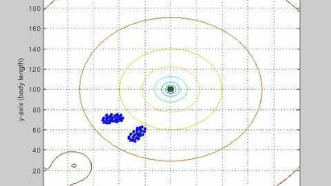 Mobile adaptive networks
