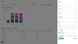 Celebrity Using Consumption Analytics Reports Net Worth