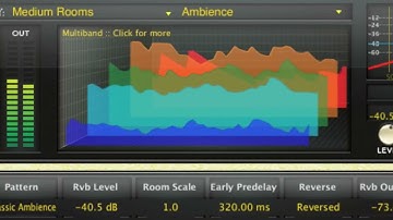 Lexicon Pro PCM Native Reverb Plugin | Realtime Display