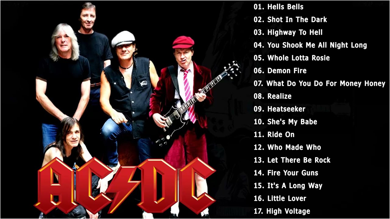 AC/DC 2022 Mix - The Best of ACDC Greatest Hits, Full Album - Rock Music