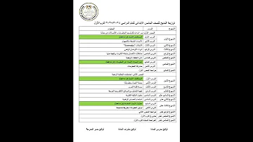 توزيع منهج الحاسب الالى للمرحلة الابتدائية للعام الدراسي 2025 