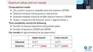 Information 0118_1530_ALG_A Quantum Speed Up for Approximating the Top Eigenvector of a Matrix_Yanlin Chen News