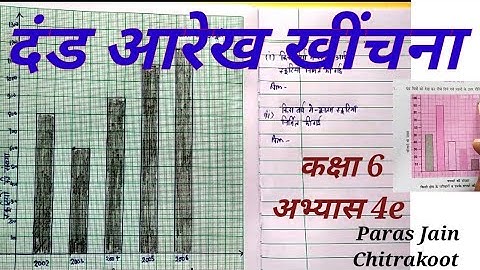 सॉख्यिकी गणित कक्षा 6 अभ्यास 4e दंड आरेख खींचना || math class 6 exercise 4e up board basic shiksha
