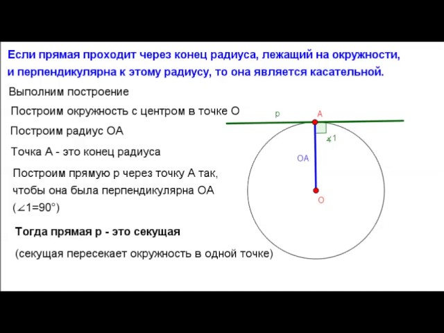 Касательная к окружности признаки. Признак касательной к окружности 7 класс. Пнизна касательноц. Если прямая проходит через конец радиуса лежащий на окружности. Через конец радиуса.