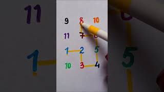 Draw a line with numbers 1, to 10 🔝 #drawing #numbers #line #drawing #quiz Part #35