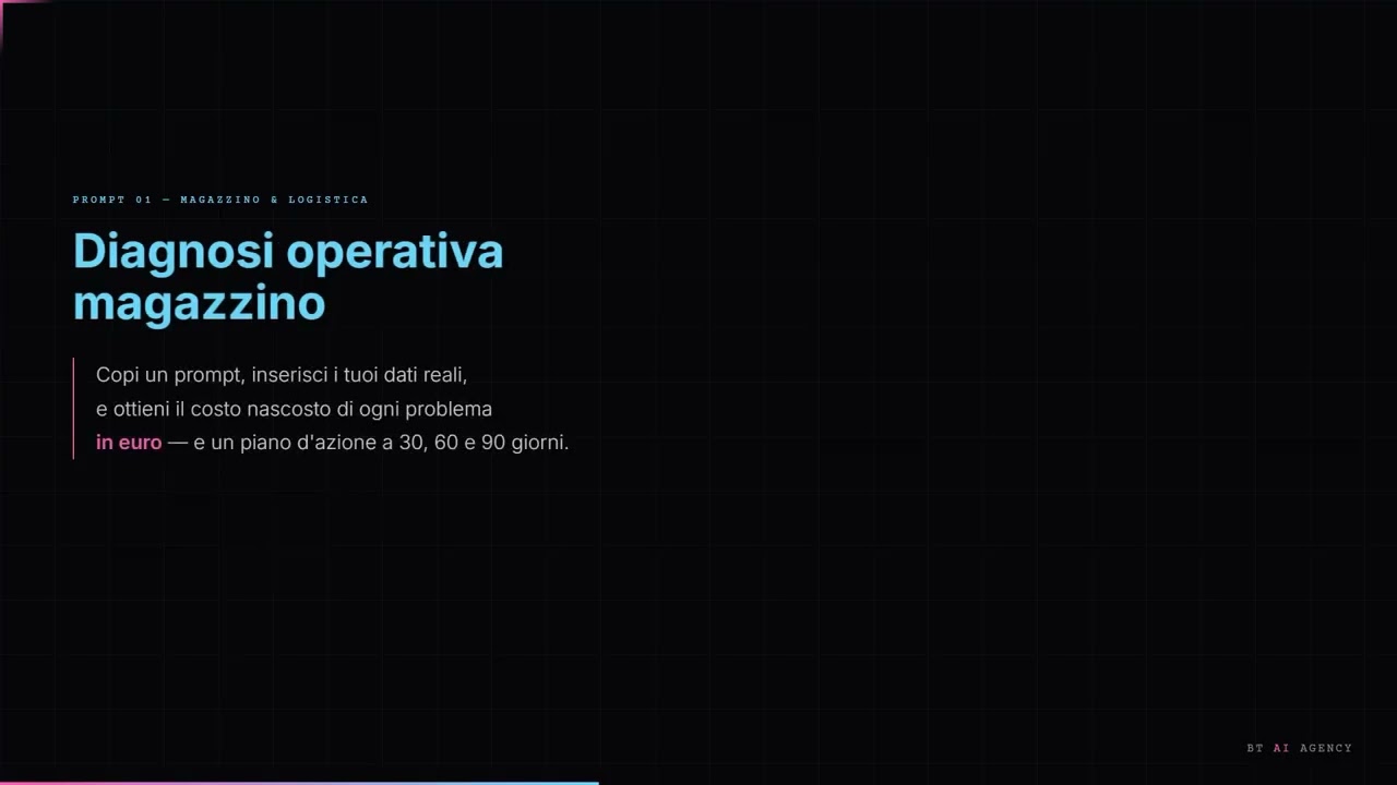 Anteprima video: AI Prompt Pack PMI