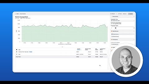 Exploring Your Network Data with Kentik