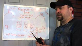 Repeater Basics Ham Radio Part 2