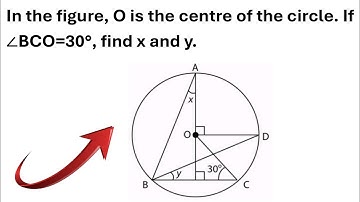 Circle || In the figure, O is the centre of the circle. If  ∠BCO=30°, find x and y || #maths