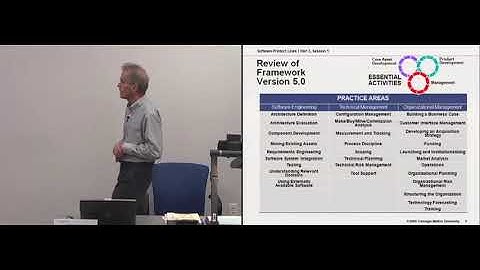 Module 9:  Case Study - Cummins, Inc: Case Studies - Lecture 1 of 5