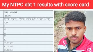 MY ntpc CBT-1 results with score card