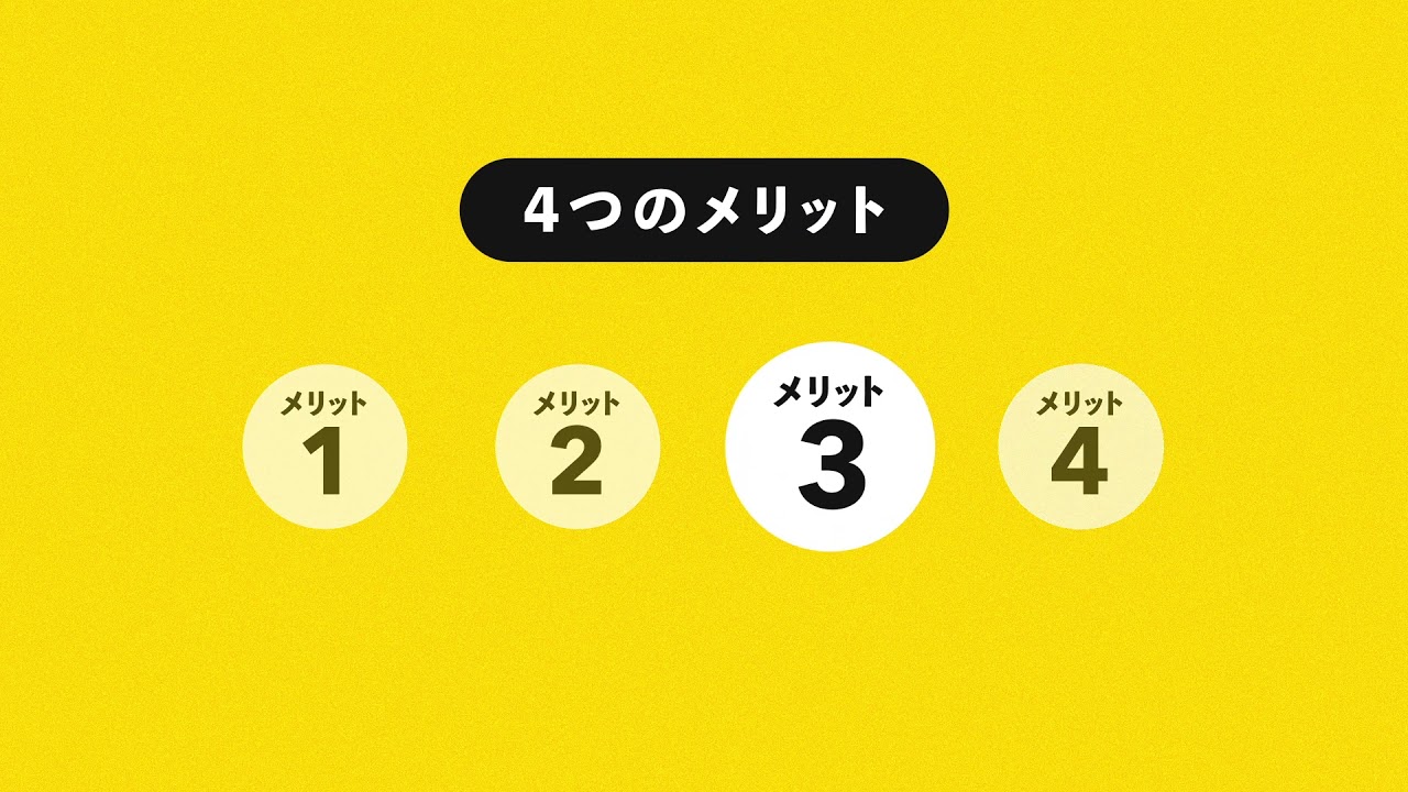 【ヤマト運輸公式】ヤマトフルフィルメントサービス