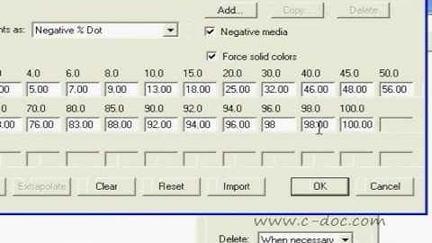 Harlequin RIP - film linerization/calibration