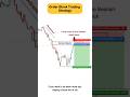 Order Block Trading Strategy 📈 #trading #stockmarket
