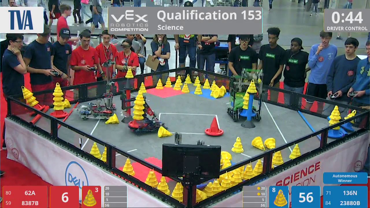 2018 VRC Sci Q153 - 62A 8387B vs 136N 23880B - 96 to 62