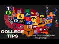 Tips for college to help you be more successful