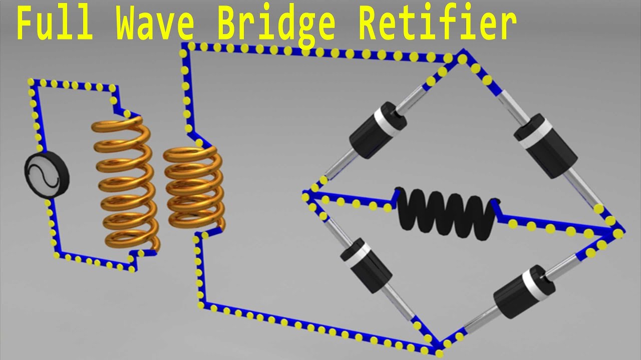 Bridge Rectifier Animation - YouTube