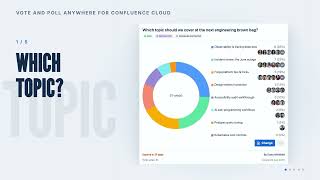 Vote and Poll Anywhere for Confluence Cloud