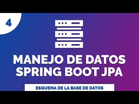 4 Curso Manejo de Datos con Spring Data JPA Esquema de Base de Datos