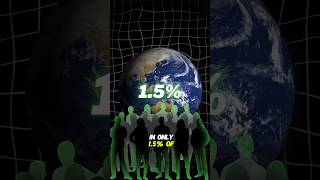 Only 1% Of People Have This Are You Rare?