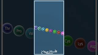 دوراتنا التعليمية في العلوم الطبيعية السبيل لتفوقك الدراسي #بكالوريا #1ثانوي #2 ثانوي #4متوسط