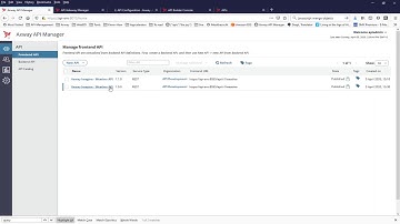 Query-String routing with Axway API-Management