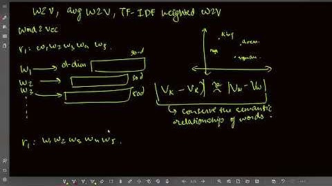 W2V, Weighted W2V, TF IDF weighted W2V