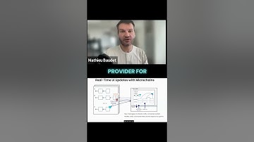 Real-Time Blockchain UI with Linera Wallet #crypto #web3 #blockchain