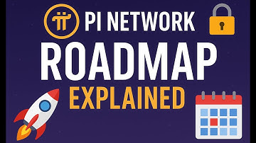 📅 Pi Network’s Migration & Open Mainnet Roadmap EXPLAINED!! 🧭 Full Pi Network Roadmap Update | 2025!