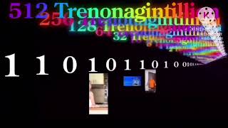 Information Binary Numbers Extended ^63 Update