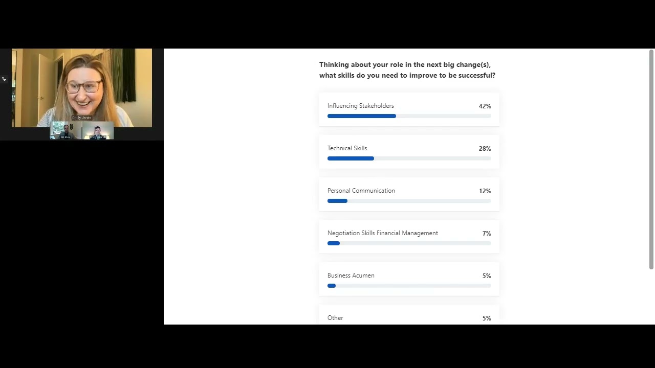 NextGen Summit: From Numbers to Narrative: Using Data as an Asset (May 2023)