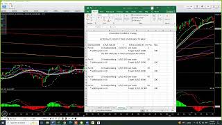 The Biggest Obstacle in Trading Isn't the Market... It's You (07/13/26)