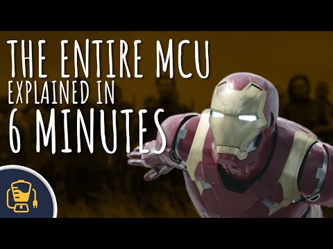Video till MCU-filmerna sammanfattade på 6 minuter