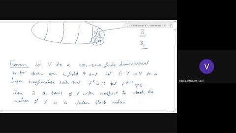 Jordan Canonical Form||Part B||Examples
