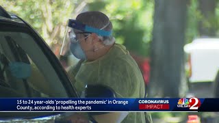 Orange County COVID cases rising