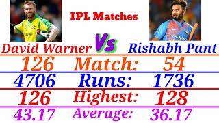 David Warner Vs Rishabh Pant Batting Comparison | IPL COMPARISON | #DreamValley