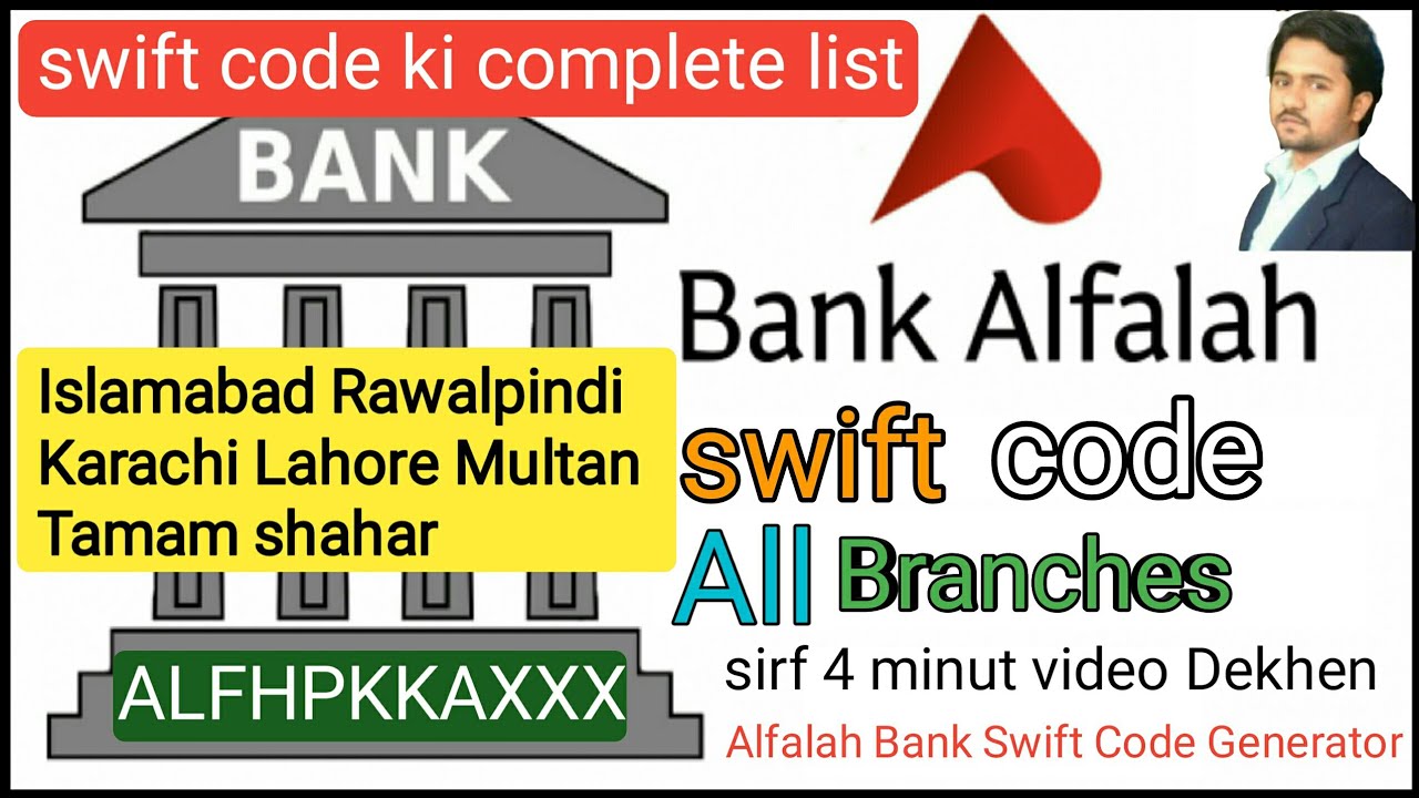 Serene Alfalah Bank Swift Code Photo in 4K Serene Alfalah Bank Swift Code Photo in 4K