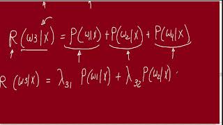 Bayesian Classifier  - Minimum Risk Classifier