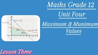 Maximum and Minimum Value / Maths Grade 12 Unit Four /