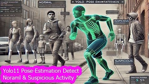 Detecting Suspicious Activities with YOLO11 Pose Estimation |  YOLO11 Pose Estimation